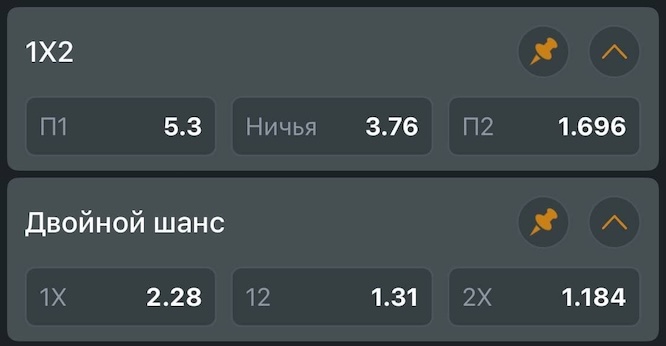 Bookmaker Notations